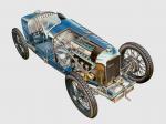 Amilcar C6 1926 года